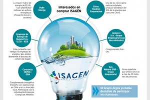 ISAGEN3