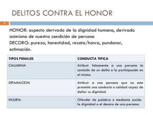 delitos-contra-el-honor-codigo-penal-el-salvador-2-728