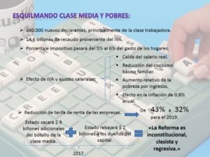 r-tributaria-2016-libardo-sarmiento-a